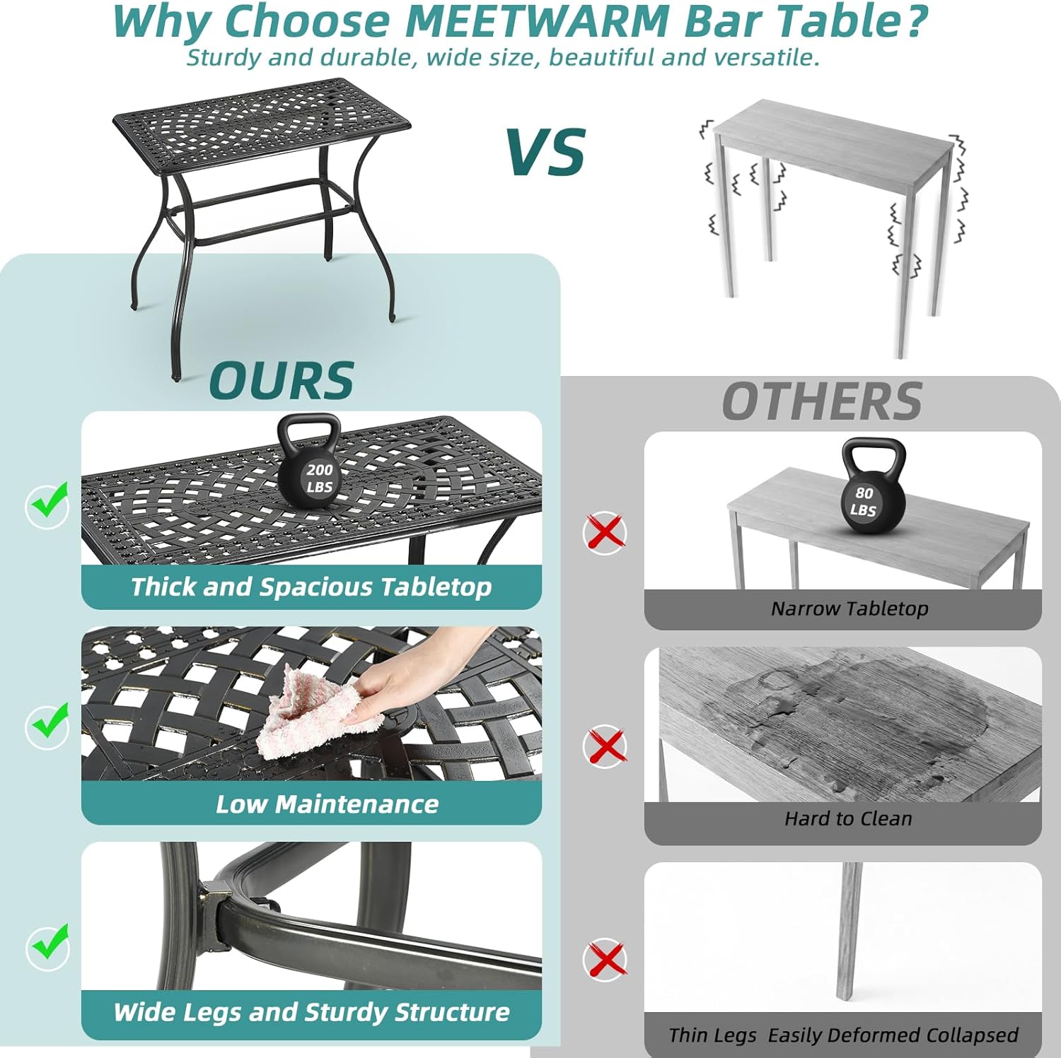 MEETWARM Outdoor Bar Table, All-Weather Cast Aluminum 42" Rectangle Patio Bar Counter Height Table, High Top Dining Table with Adjustable Feet, 200 LBS Heavy Duty Patio Bistro Pub Table, Dark Bronze