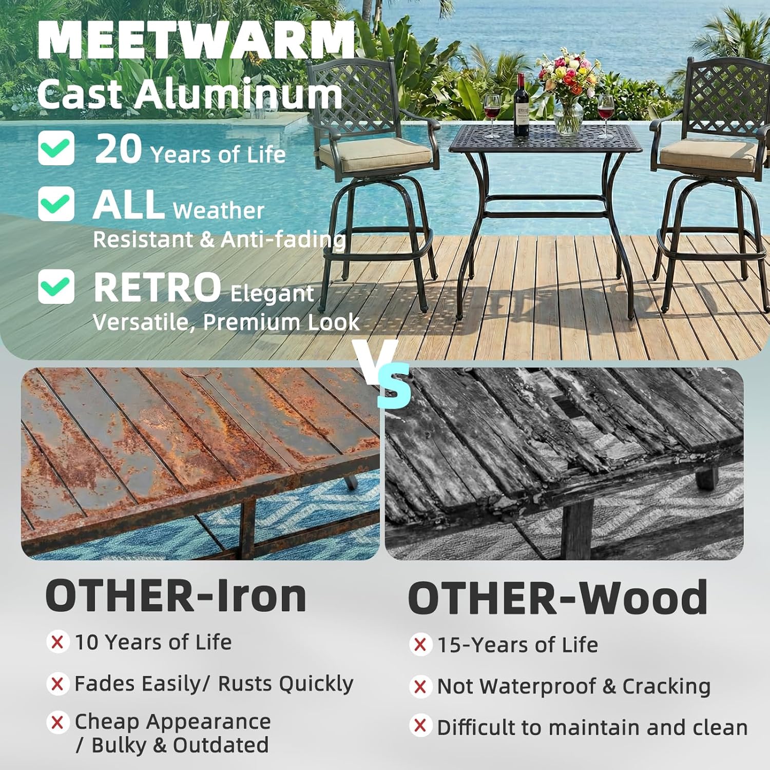 MEETWARM Outdoor Bar Table, All-Weather Cast Aluminum 42" Rectangle Patio Bar Counter Height Table, High Top Dining Table with Adjustable Feet, 200 LBS Heavy Duty Patio Bistro Pub Table, Dark Bronze